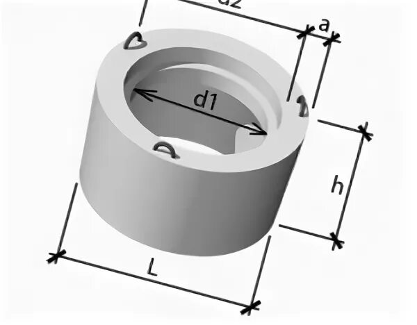 6-1 размер. кс 7. кольцо кс 200е. кольцо колодца стеновое - кс 7. кольцо колодезное кс 7-9.