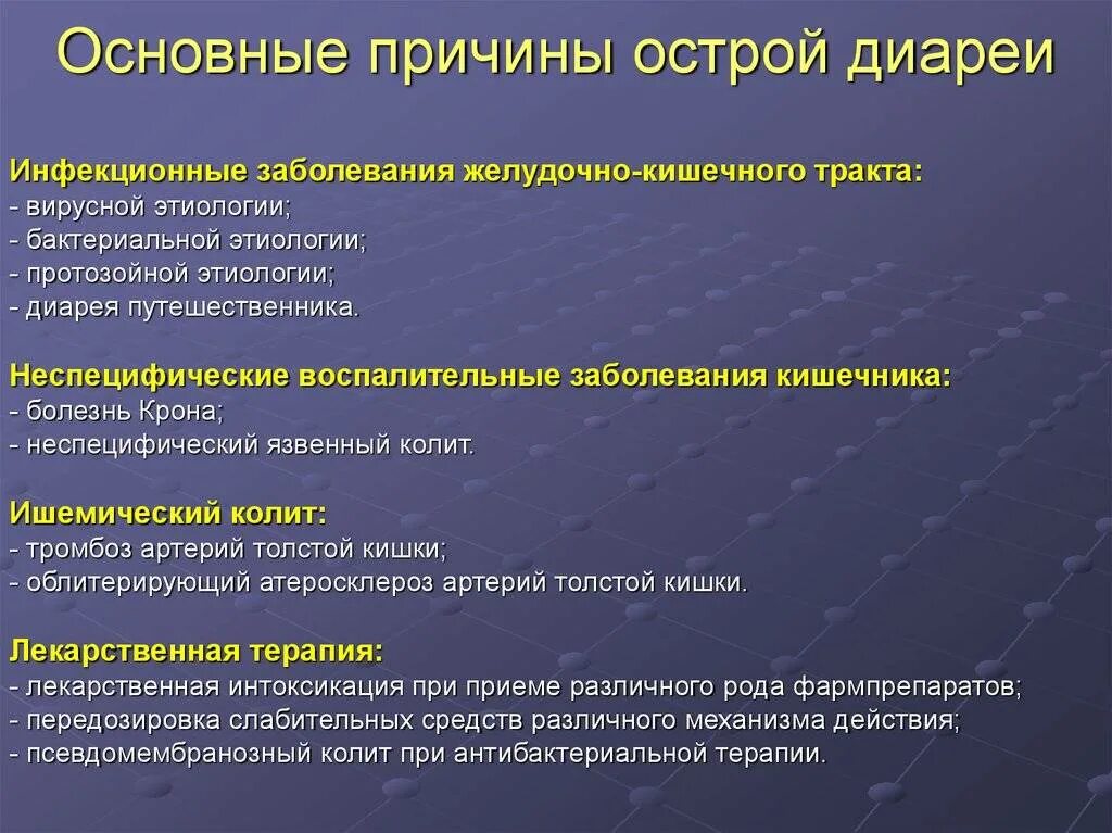 Причиной инфекционных болезней являются