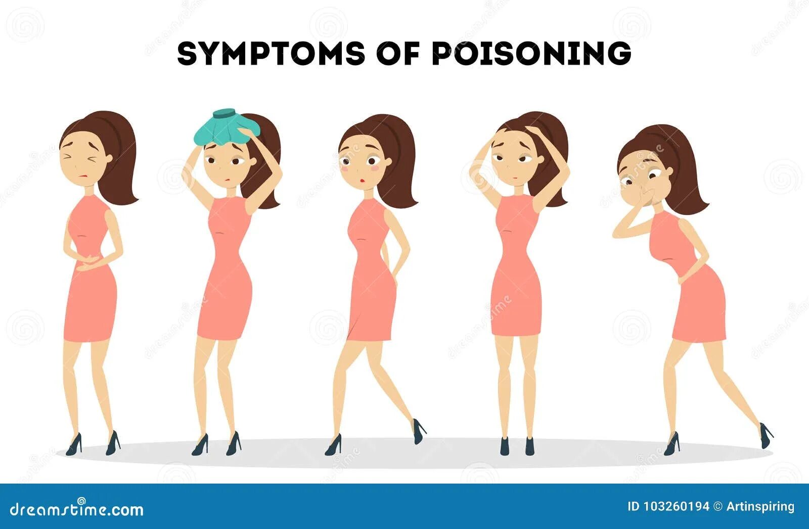 I got a poison i got a remedy. Свинец яд. Пищевые токсикоинфекции инфографика. Poison food. Food poisoning symptoms.