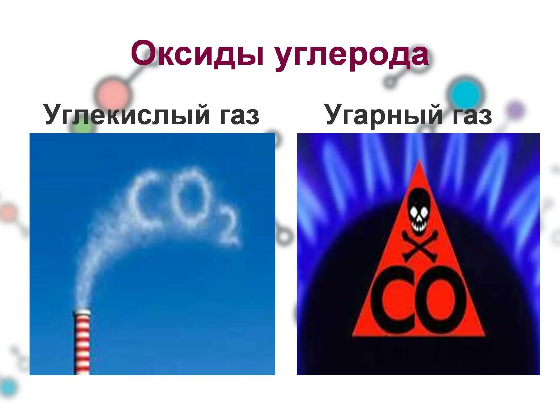 Озон угарный газ. УГАРНЫЙ ГАЗ. УГАРНЫЙ ГАЗ И окись углерода. Оксид углерода УГАРНЫЙ ГАЗ. Монооксид углерода и УГАРНЫЙ ГАЗ.