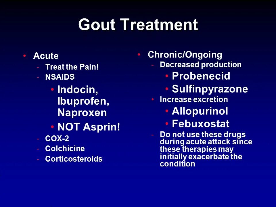 Acute перевод. Пробенецид, сульфинпиразон. ACR gout 2012.