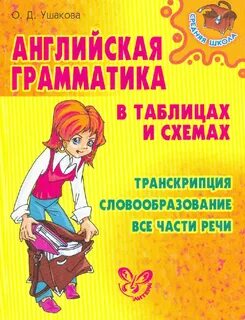 Понятная английская грамматика для детей 2 класс