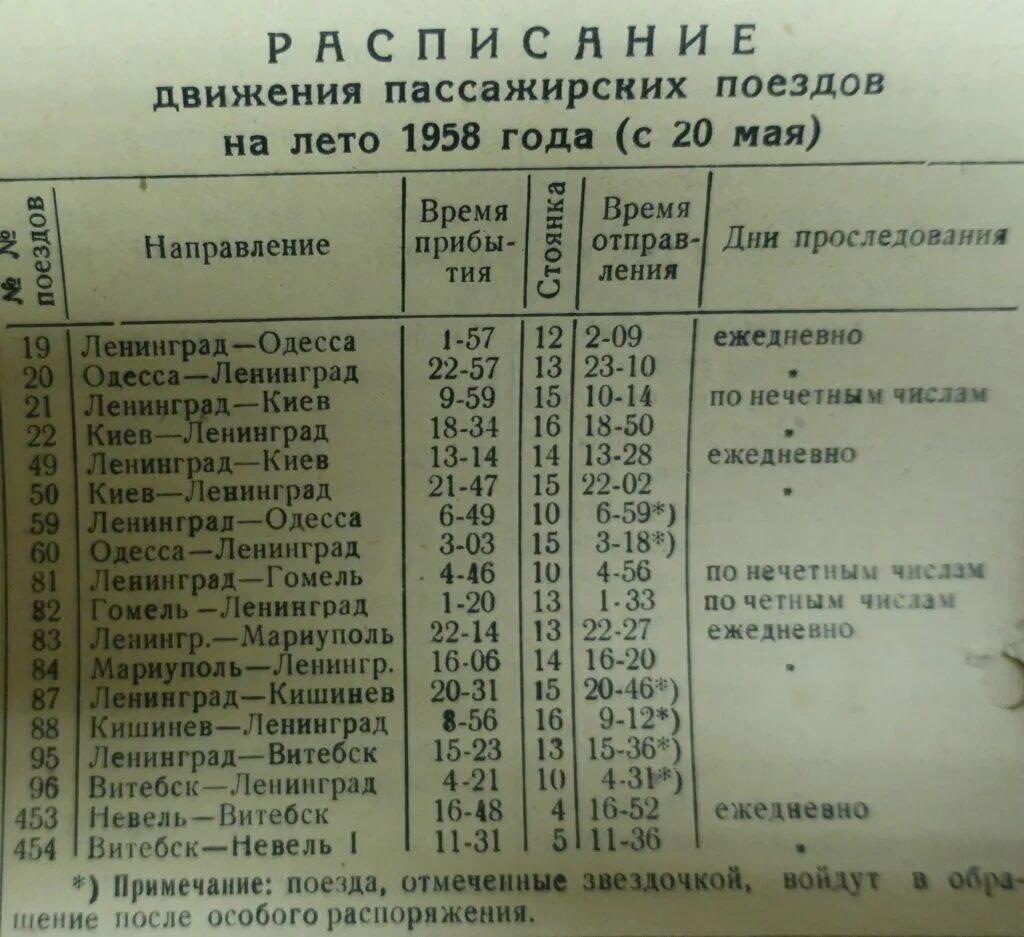 Расписание жд поездов спб. Расписание поездов Великие Луки Невель. Расписание поездов Невель 2. Поезд Невель. Расписание поездов Великие Луки.