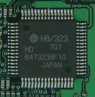 Renesas