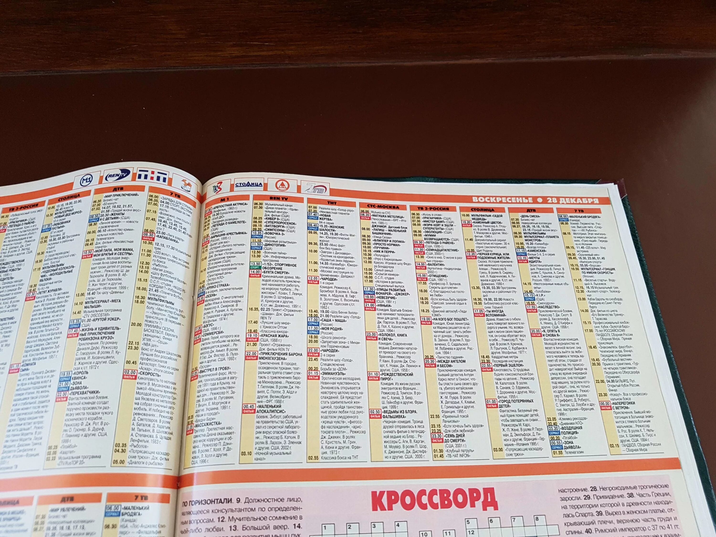 Тв парк 1994 год. Программа телепередач на 28 января. 11. Тв программа на 28 августа 2024 года. Телепрограмма 2024.