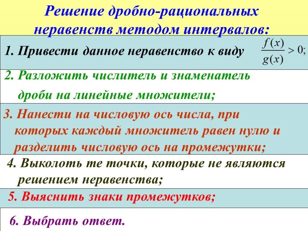 Алгоритм решения дробей. Алгоритм решения дробно рациональных неравенств. Алгоритм решения дробных неравенств. Решение дробно рациональных неравенств методом интервалов. Алгоритм решения рациональных неравенств методом интервалов.