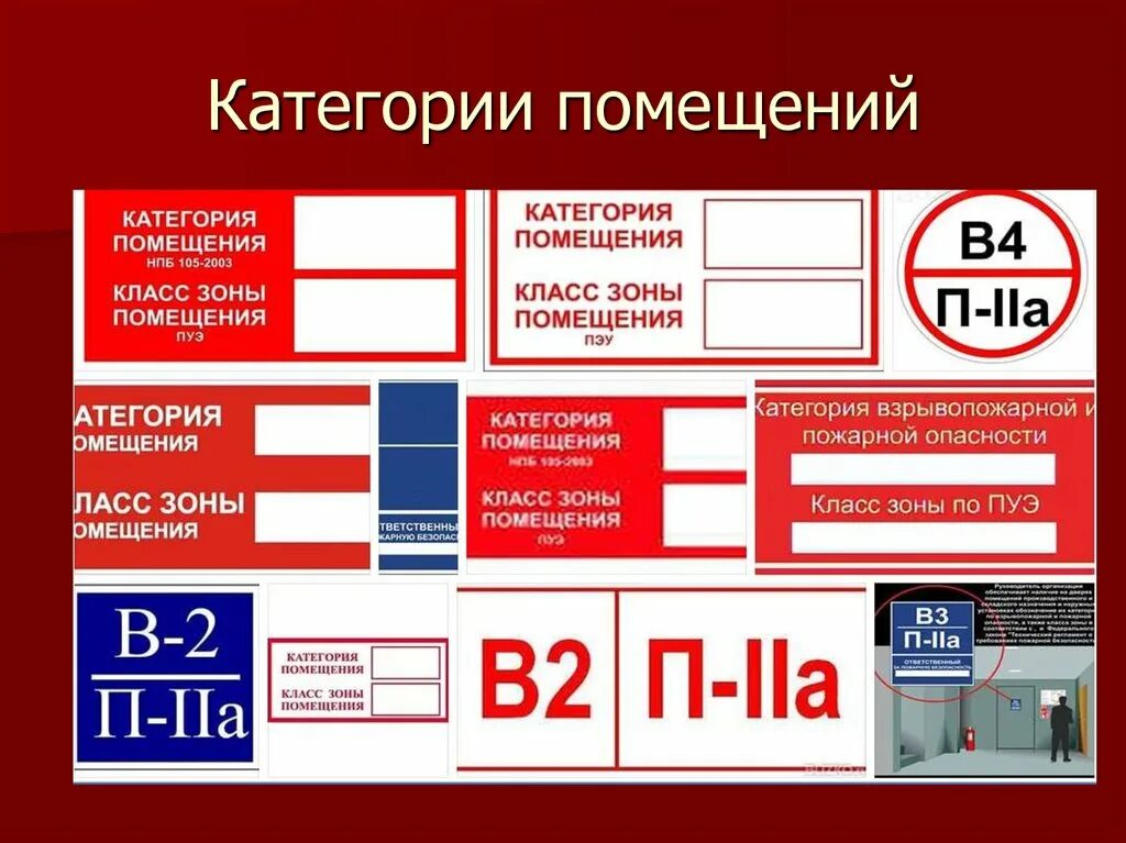 Знаки пожароопасных веществ. Категории взрывопожарной и пожарной опасности и класс зон. Знак категории помещения по пожарной безопасности. Категория пожароопасности в3 п-1. Категория по взрыво-пожарной и пожарной опасности.