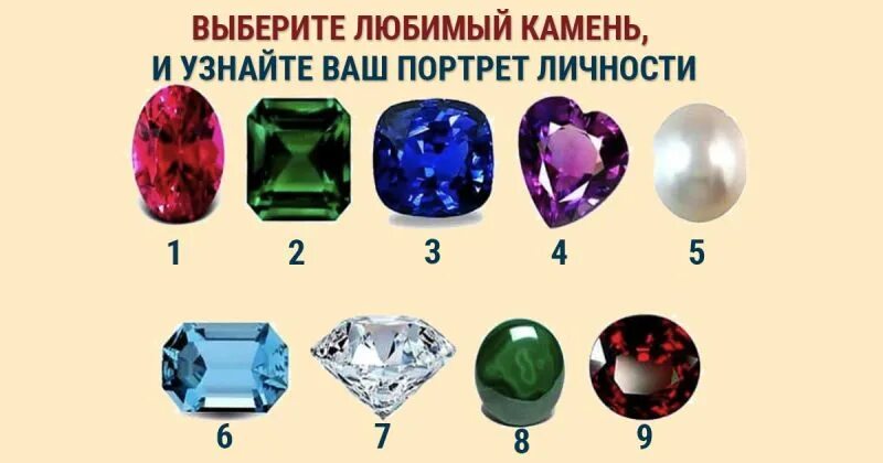 Хризолит, рубин, топаз, циркон, бирюза. Таблица драгоценных камней. Камни амулеты и талисманы по знакам зодиака. Камни потзнако зодиака. Знаки зодиака камни.