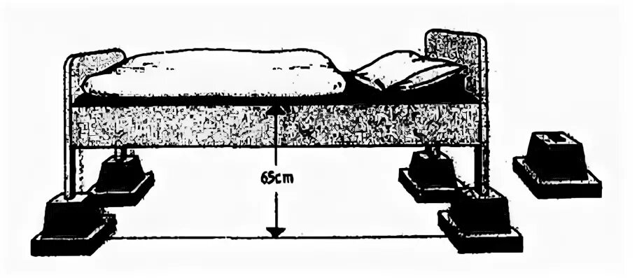 Реабилитация после эндопротезирования эндопротезирования коленного. Высота кровати после эндопротезирования тазобедренного. Кровати после операции тазобедренного сустава. Пациент после эндопротезирования тазобедренного сустава. Кровати после операции тазобедренного сустава.