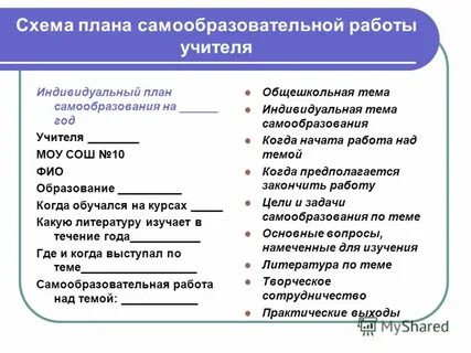 План года учителя