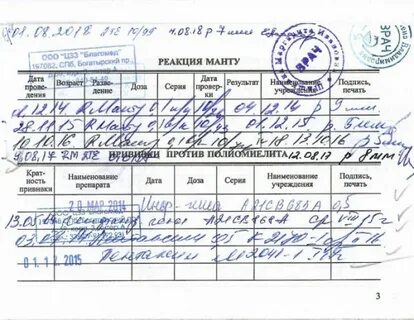 Карта прививок где