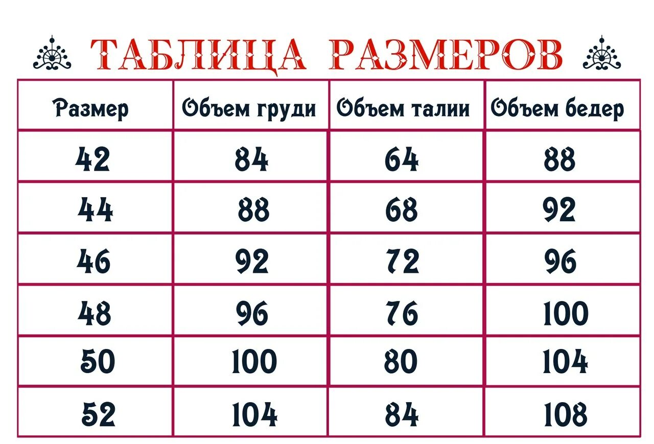 Таблица размеров верхней одежды для женщин. Женские Размеры. Параметры женских размеров. Размер бёдер у женщин таблица.