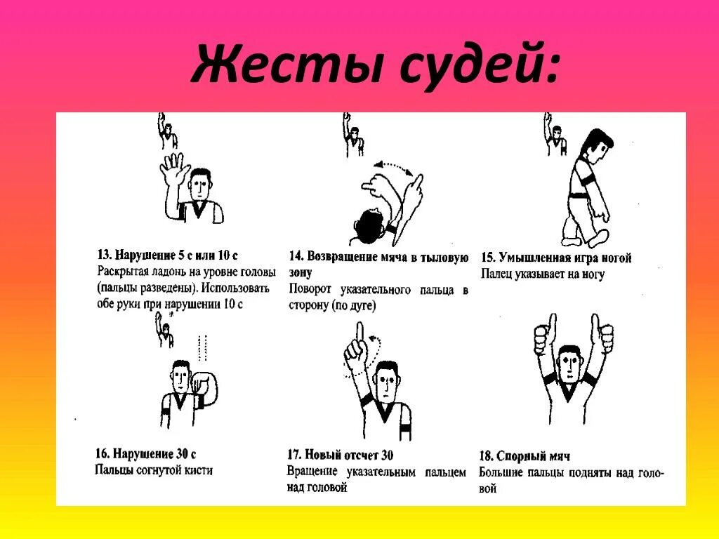 Что означают жесты в волейболе. Жесты судьи в баскетболе и их значение. Судейские жесты в баскетболе. Жесты судьи в волейболе. Судейские жесты в волейболе.