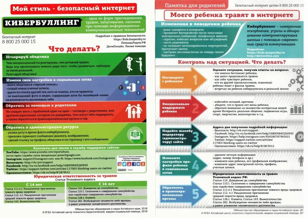 Кибербуллинг памятка для родителей. Буллинг в школе как бороться. Травля куда обращаться. Памятка против буллинга в школе. Защити ребенка от буллинга.
