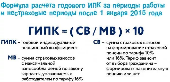 Пенсия 2015 расчет. Индивидуальный пенсионный коэффициент формула. Формула расчета ИПК. Формула вычисления индивидуального пенсионного коэффициента. Формула расчета ИПК для пенсии.