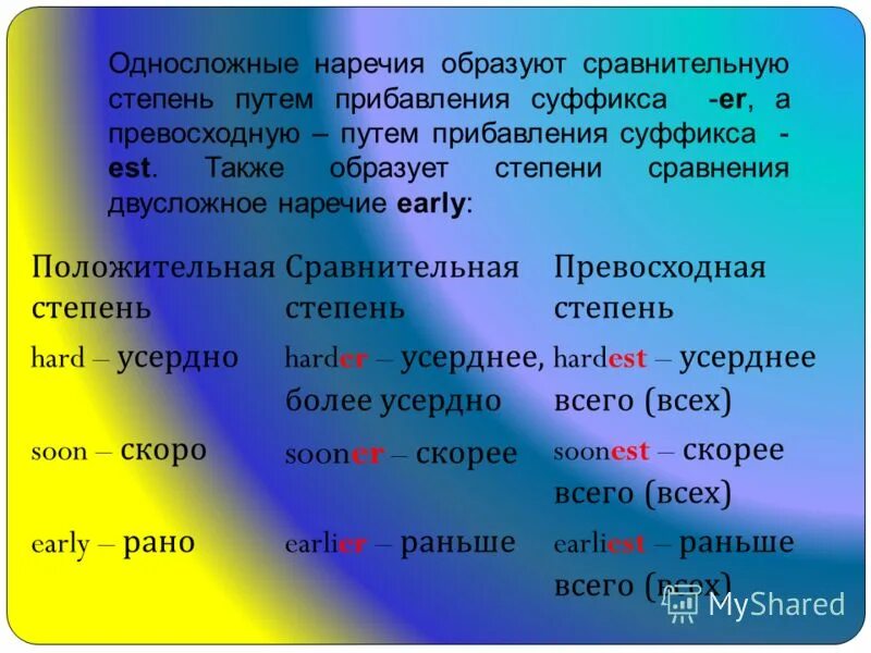 Прилагательные и наречия в английском языке. Hard прилагательное. Hard прилагательное. Наречия исключения в английском языке. Квик слоу.