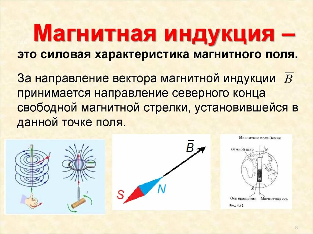 Индукция магнитного поля 10 класс. Индукция магнитного поля физика 9 класс. Магнитная индукция формулы 9 класс. Формула индукции магнитного поля 9 класс. Напряженность магнитного поля схема электромагнитной индукции.