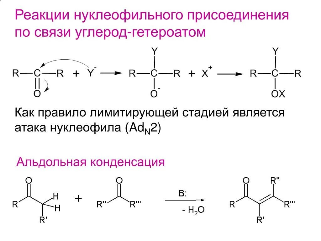 Реакции образования связи с с. Реакции электрофильного присоединения. Реакции электрофильного и нуклеофильного замещения и присоединения. Метаналь нуклеофильное присоединение. Механизм реакции нуклеофильного присоединения.