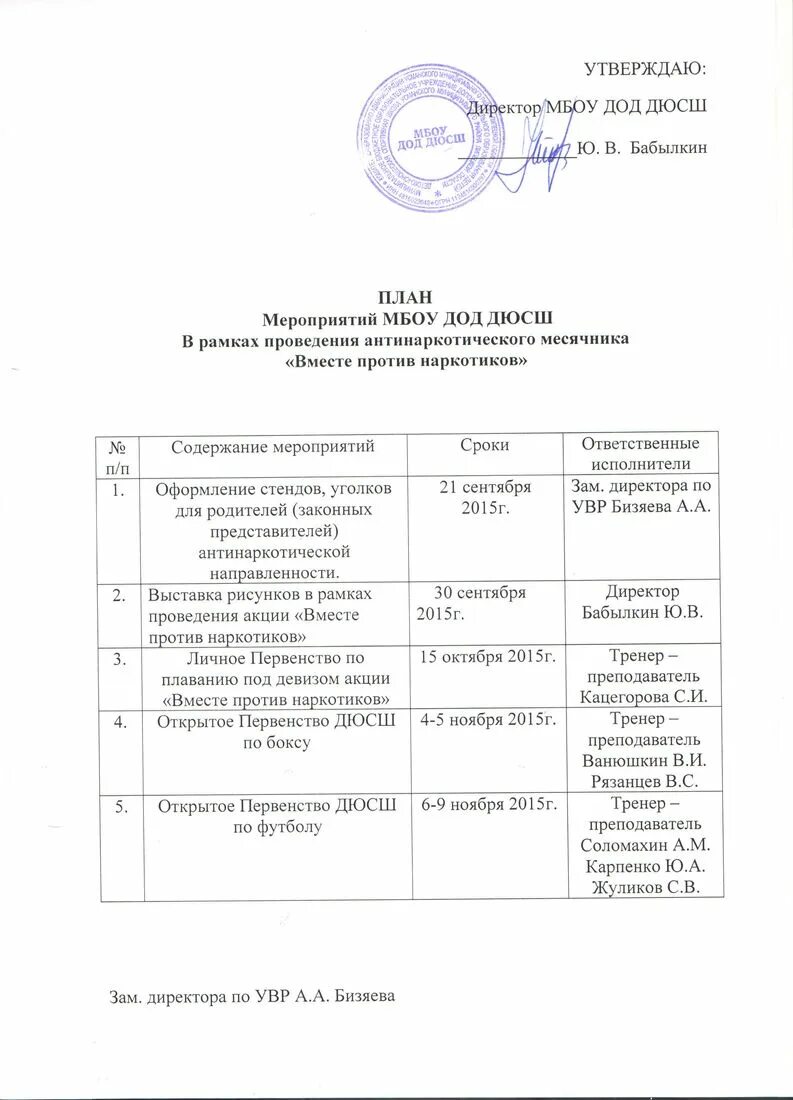 План спортивного мероприятия в детском саду. Месячники в школе план. План оборонно массовой и военно патриотической работы в школе. Месячники в школе план. План мероприятий в школе.