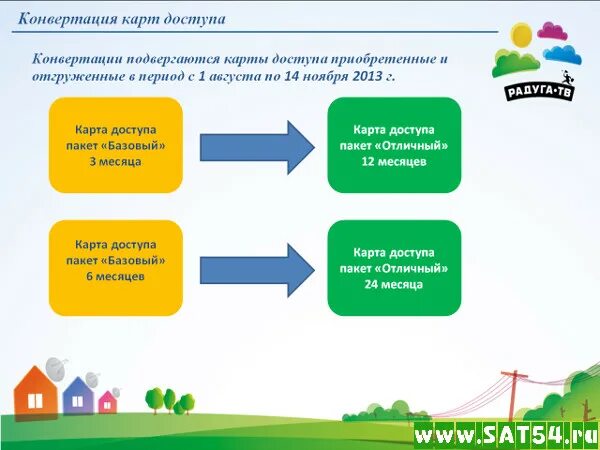Пример конвертации валюты. Карты конвертации. Программа для конвертера координат. Карта toollogic. Конвертация валют.