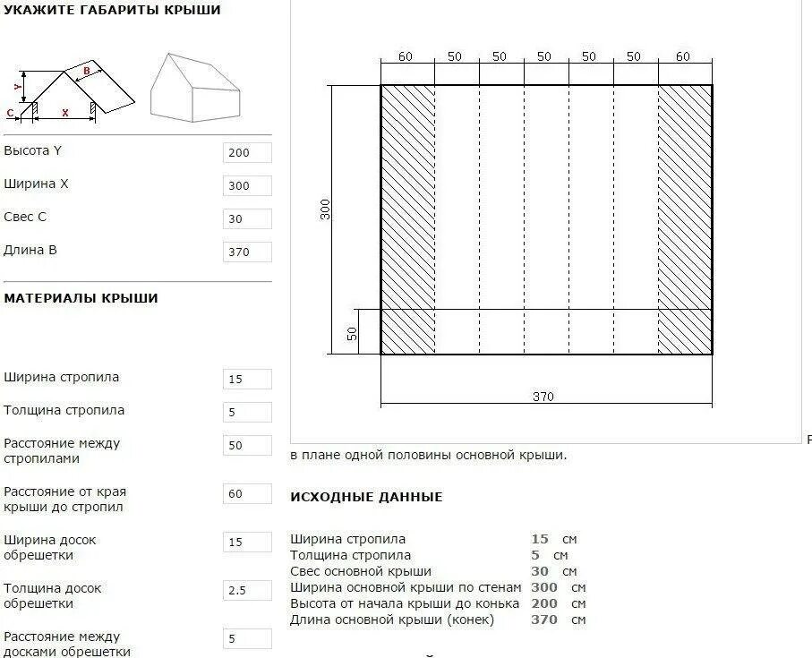 Как указывать габариты. Длина ширина высота. Длина ширина высота на чертеже. Указанные размеров на эскизе. Как указывать габариты.
