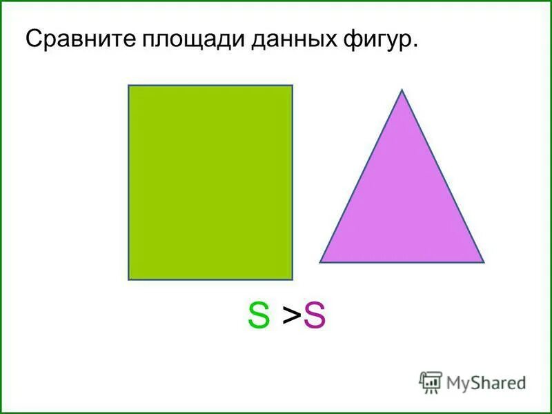 Площадь s фигуры