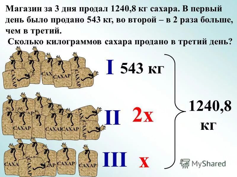 Сколько килограммов картофеля продал. Магазин продал за три дня. Магазин за 3 дня продал 1240.8. Что продают в магазине. Магазин за три дня продал 1240.8 кг сахара.