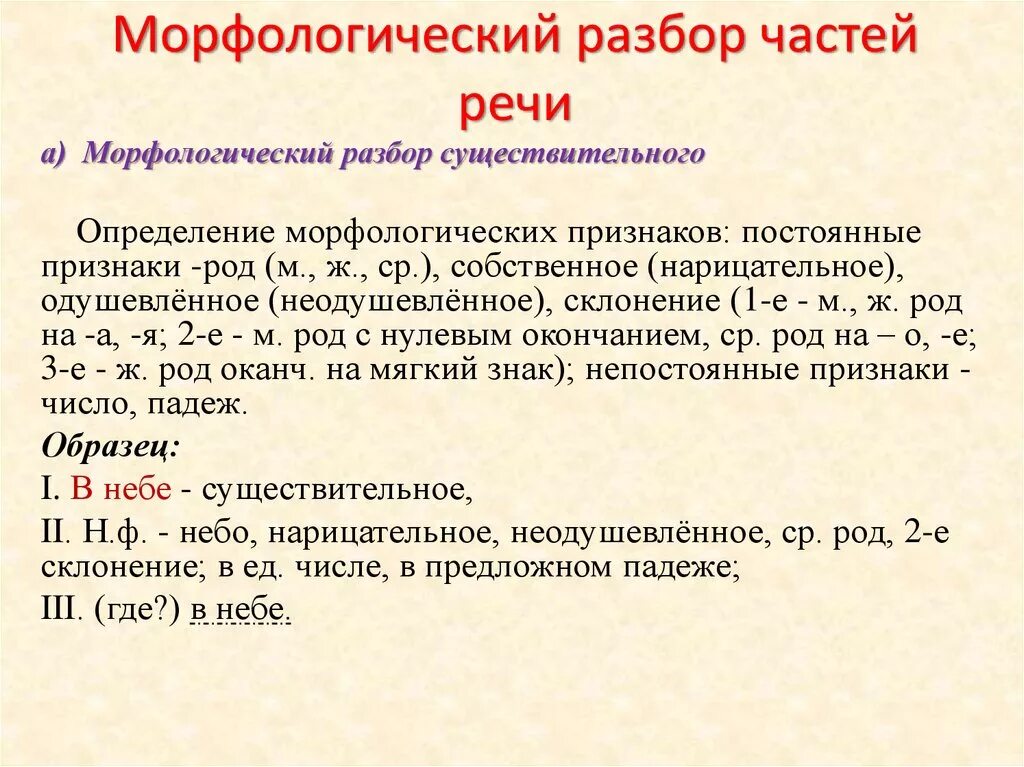 Звезда морфологический анализ. Образец разбора как часть речи. Морфологический разбор частей реч. Морфологический анализ слова всех частей речи. Памятка по русскому языку морфологический разбор частей речи.