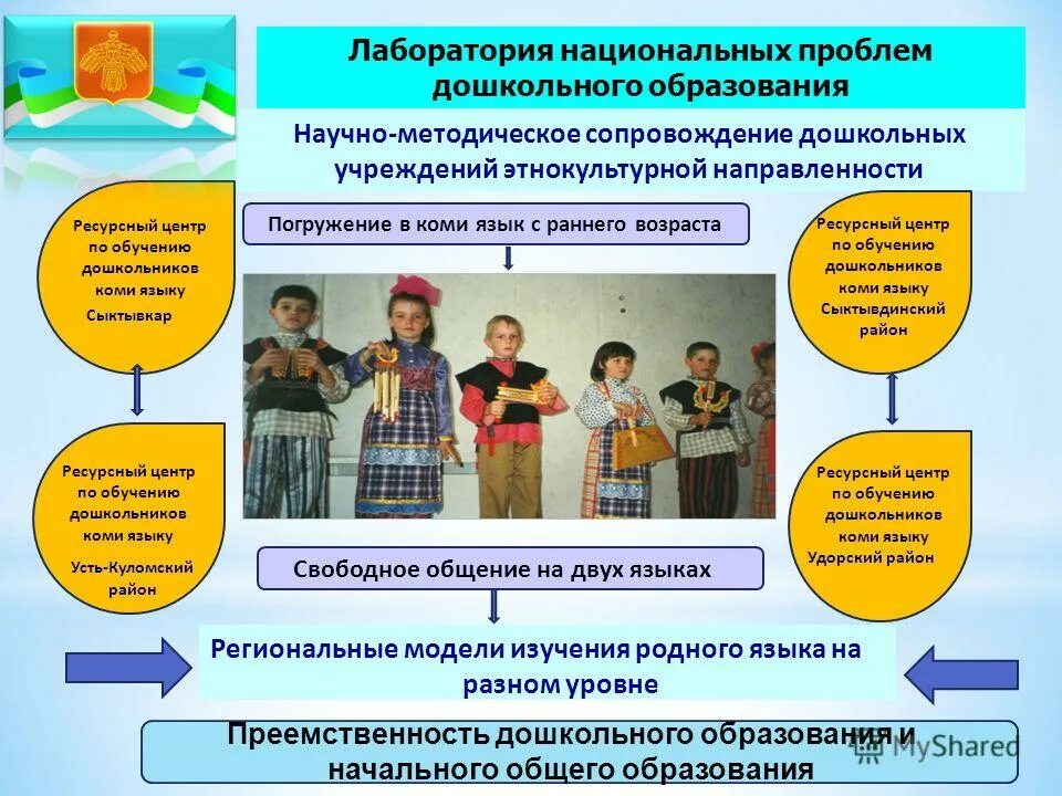 инклюзивный ресурсный центр самара. ресурсный центр образования северск. рцро томск официальный сайт. картинка ресурсный центр. моу учебно профориентационный центр.