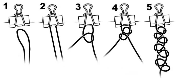 Чокер из атласной ленты. Чокеры из наушников. Схема плетения кабеля для наушников. Чокер на шею своими руками. Как сделать чокер своими руками.