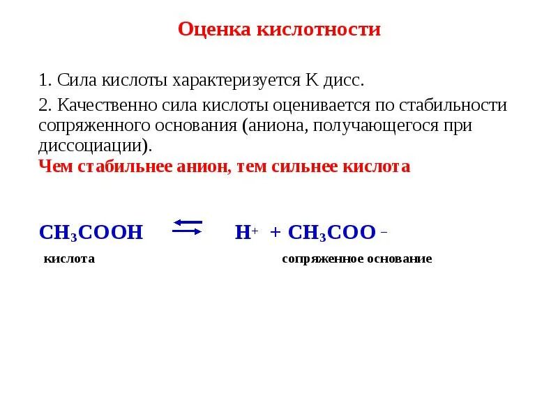Стабильность аниона