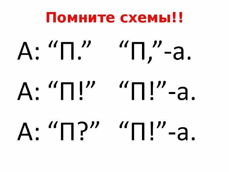 Схемы предложений с прямой речью 5 класс. Схема предложения с прямой речью. схема прямой речи в русском. схема предложения с прямой речью 5. слова автора и прямая речь схема.