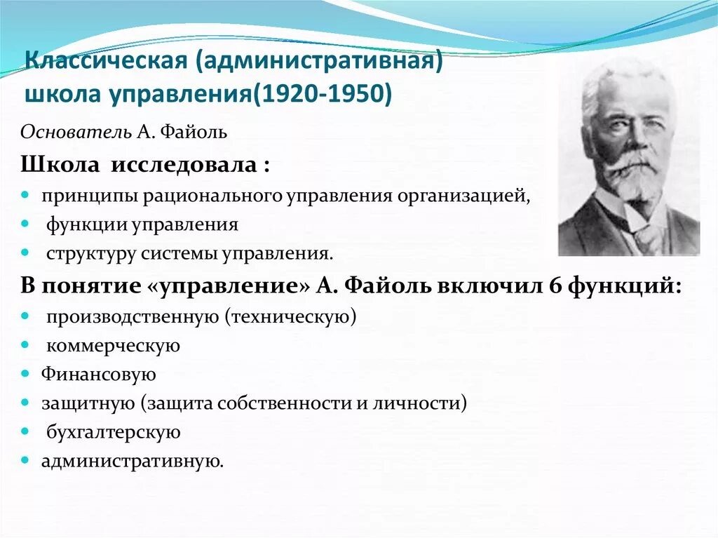 Основные школы управления административной школы управления. Анри Файоль классическая школа управления. Школа административного управления классическая школа менеджмента. История развития менеджмента классическая школа Тейлор Файоль. Принципы классической школы менеджмента.