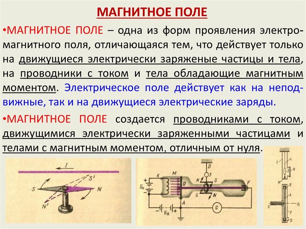 Выберите на что действует магнитное поле