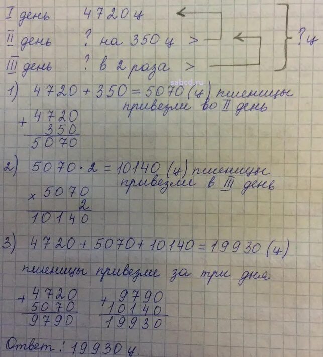 350 15 сколько. Xrf1038 же Xuri xrf1038 2110. Решение задачи с краткой записью. Задача условие решение. Задача условие решение ответ.