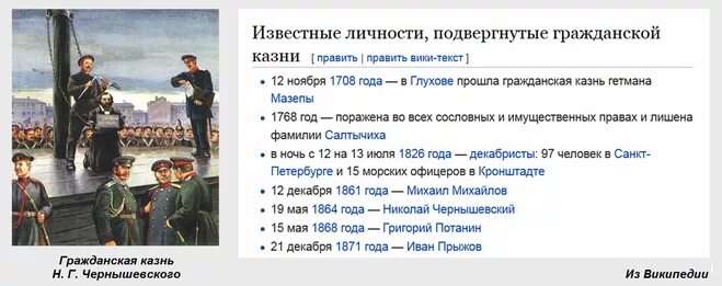 чернышевский николай гаврилович гражданская казнь. гражданская казнь н г чернышевского. гражданская казнь чернышевского 1864 картина. гражданская казнь н г чернышевского. гражданская казнь чернышевского 1864 картина.