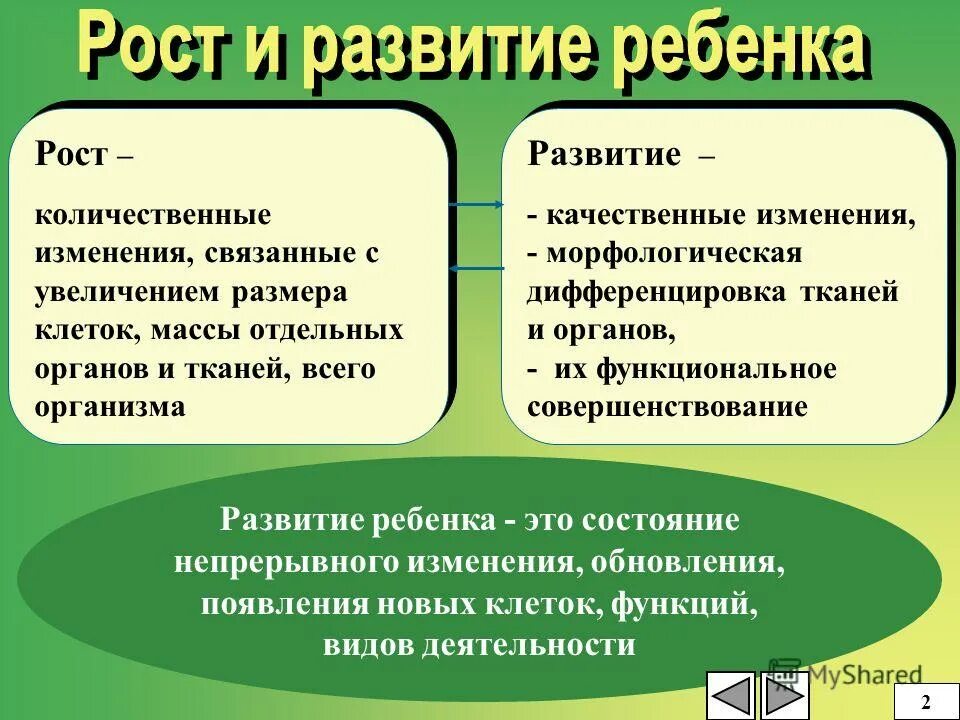 Различия между развитыми и развивающимися