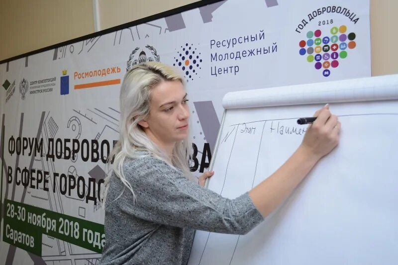 Форум выставка госзаказ. Форум искусство. Форум тверь. Гондурас приколы. Лужники бои.