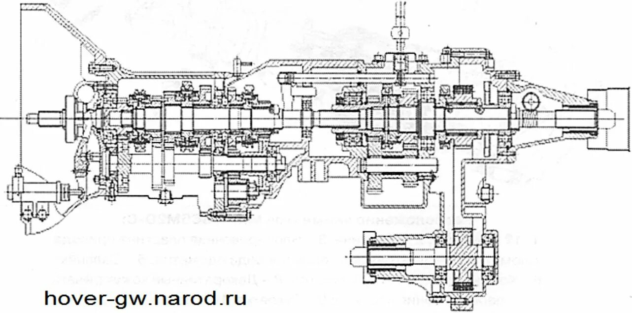Трансмиссия ховера. Трансмиссия ховера