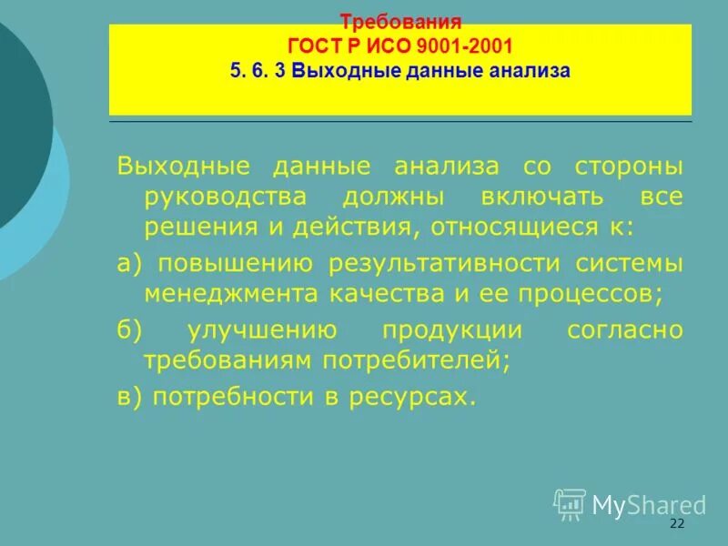 Риски процесс смк анализ со стороны руководства. Анализы в выходные. Входные и выходные данные анализа со стороны руководства это. Анализ выходных данных. Алгоритм для нахождения наименьшего простого делителя числа.