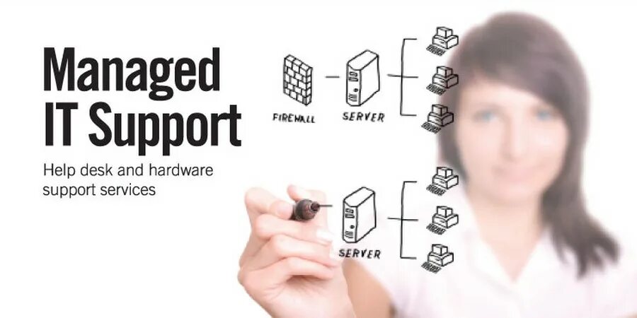Support so. It support. managed it services plano. it manager. target services.