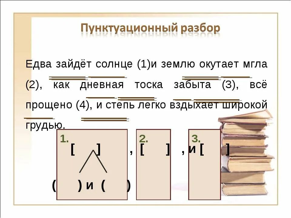 Едва зайдет солнце и землю окутает