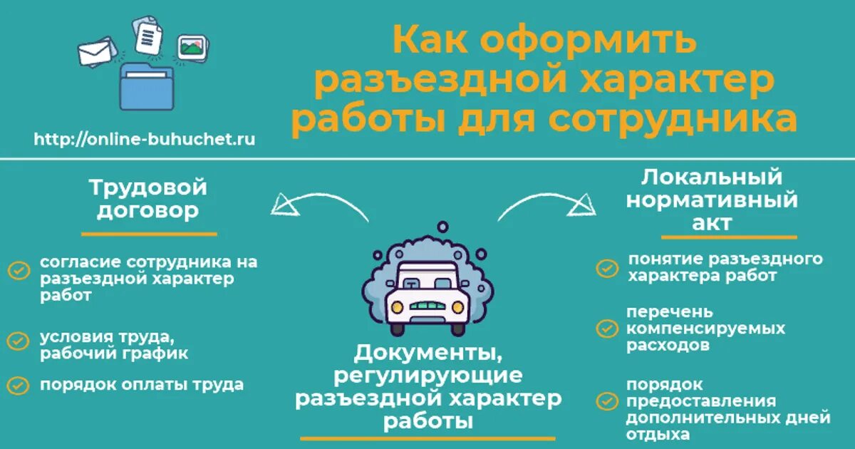 Разъездной характер и командировка. Разъездной характер и командировка