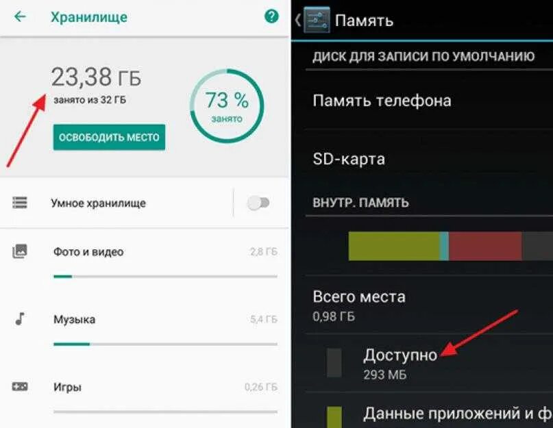 Память телефона. Освободить место для внутренней памяти. Как сделать много памяти на телефоне. Освободить память на андроиде. На андроид устанавливается приложение что делать