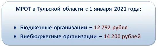Мрот 2022 с 1 января. Таблица мрот 2022 год. Таблица прожиточного минимума по регионам на 2022 год. Мрот 2022 россия таблица. Мрот по регионам 2022.