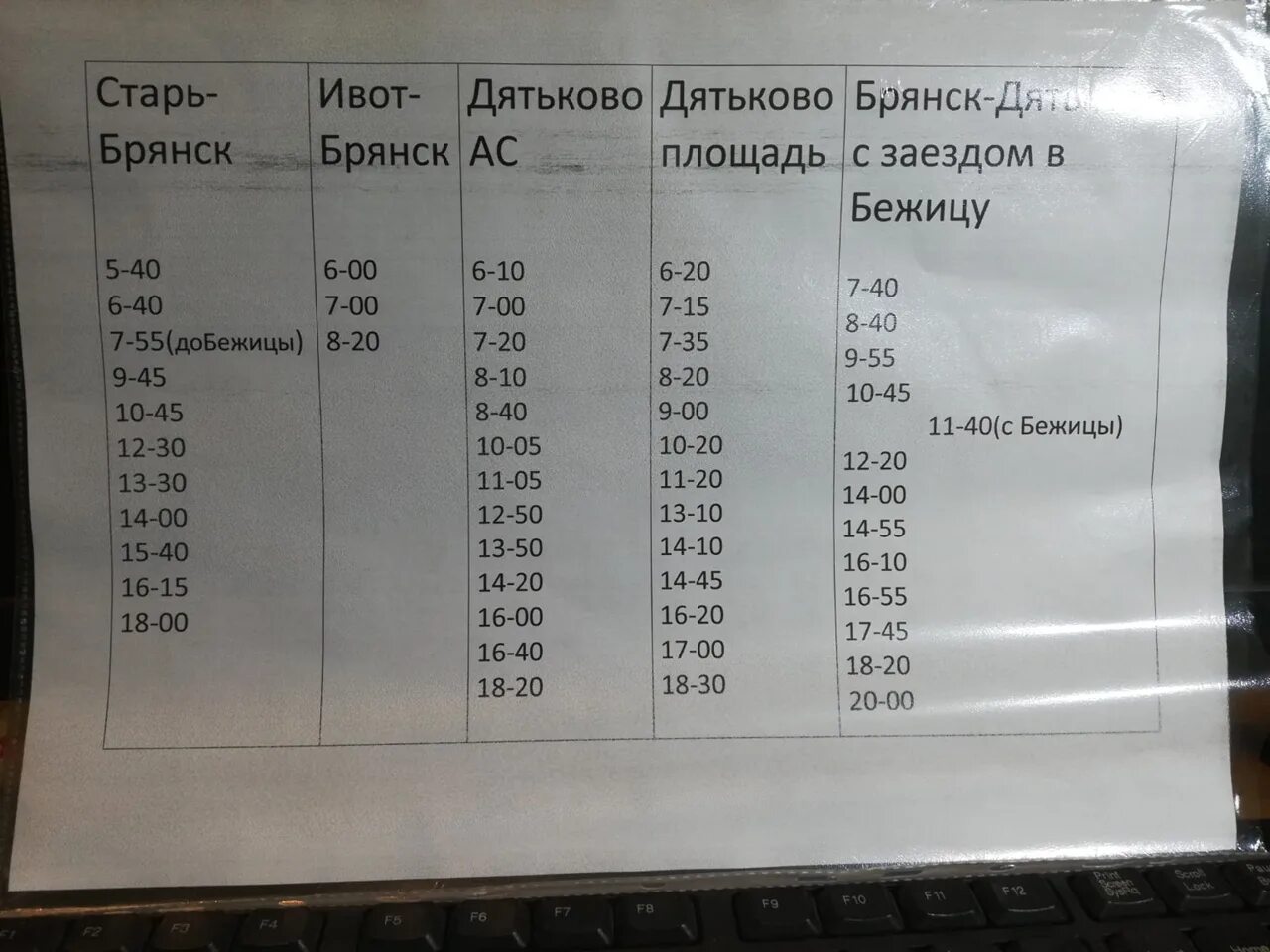 Автобус 103 брянск свень расписание. Расписание маршруток Дятьково Брянск. Расписание автобусов Дятьково Брянск. Расписание автобусов Старь Брянск. Маршрутки Дятьково Брянск.