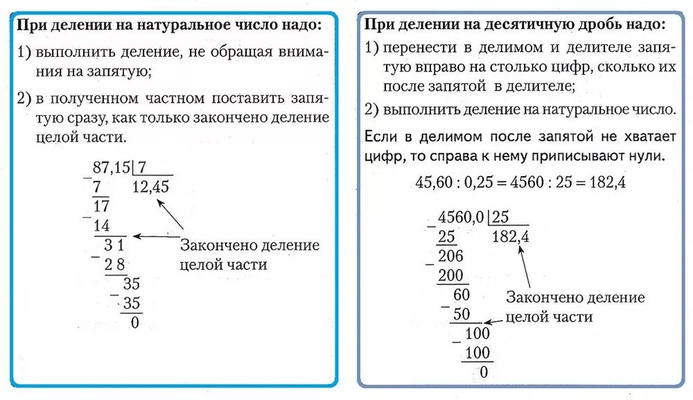 Как делить десятичные дроби на 10. Деление десятичных дробей на целое число. как делить целое число на десятичную дробь. конспект математика 6 класс. умножение десятичных дробей на натуральное число.
