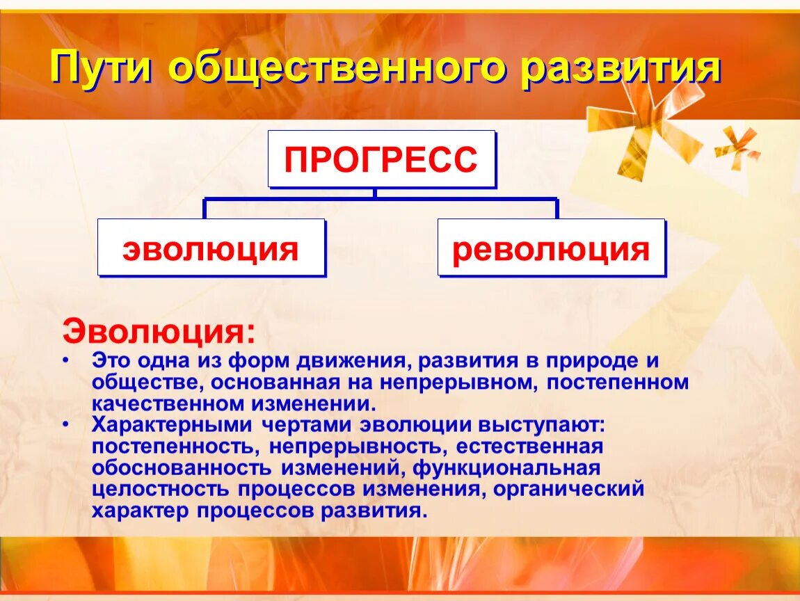 Эволюция революция общественный прогресс. Что такое Эволюция и революция в обществе. Пути развития общества революция. Эволюционный и революционный пути развития. Эволюционная и Революционная формы общественного развития.