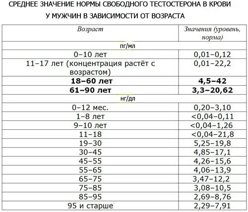 Пг л пг мл как перевести