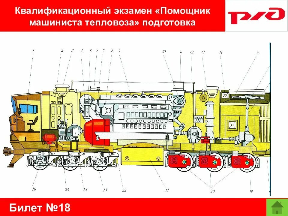 Помощник машиниста тепловоза электровоза. Помощник машиниста электровоза тепловоза. Машинист тепловоза. Помощник машиниста тепловоза, помощник машиниста электровоза. Помощник машиниста тепловоза обязан.